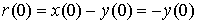 Basic Control Laws, Mathematical Models of Linear Control Systems, PID Controllers