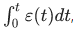 Basic Control Laws, Mathematical Models of Linear Control Systems, PID Controllers