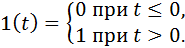   Example Definition of parameters of dynamic characteristics of linear links of automatic control systems 