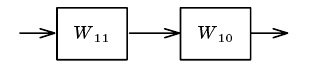   Example Definition of parameters of dynamic characteristics of linear links of automatic control systems 