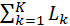   Example Definition of parameters of dynamic characteristics of linear links of automatic control systems 