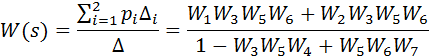   Example Definition of parameters of dynamic characteristics of linear links of automatic control systems 