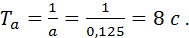   Example of transfer function modeling 