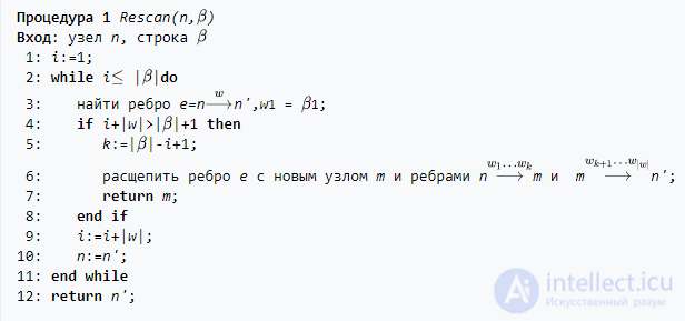 Suffix Structures: Suffix Array, Suffix Tree, and NP-Hard Problems