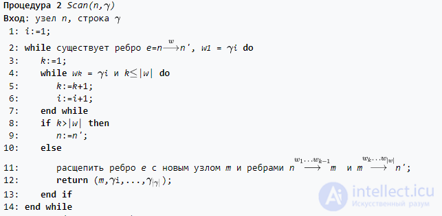 Suffix Structures: Suffix Array, Suffix Tree, and NP-Hard Problems