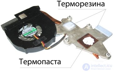 PREVENTION, CLEANING COOLING SYSTEM.  TROUBLESHOOTING THE LAPTOP.