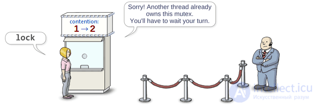 Semaphore in multithreaded applications