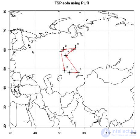 Statistical analysis in PostgreSQL using PL  R