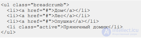 Bootstrap — HTML and CSS Design Templates: The Basics of Using It