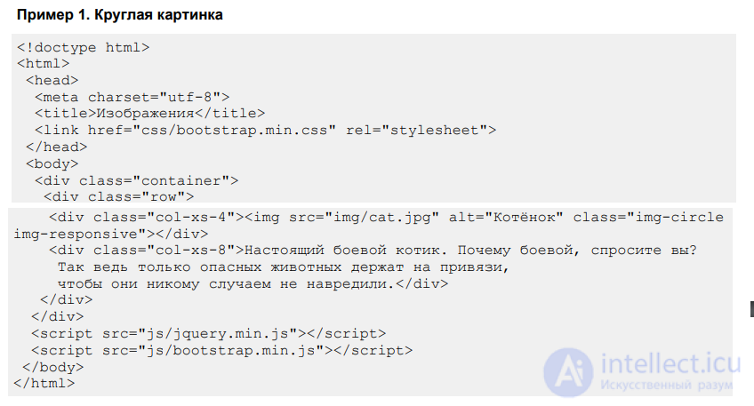 Bootstrap — HTML and CSS Design Templates: The Basics of Using It