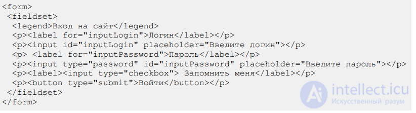 Bootstrap — HTML and CSS Design Templates: The Basics of Using It