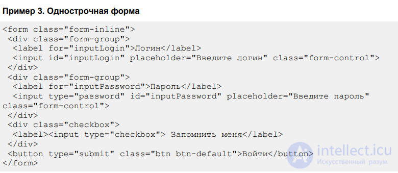 Bootstrap — HTML and CSS Design Templates: The Basics of Using It