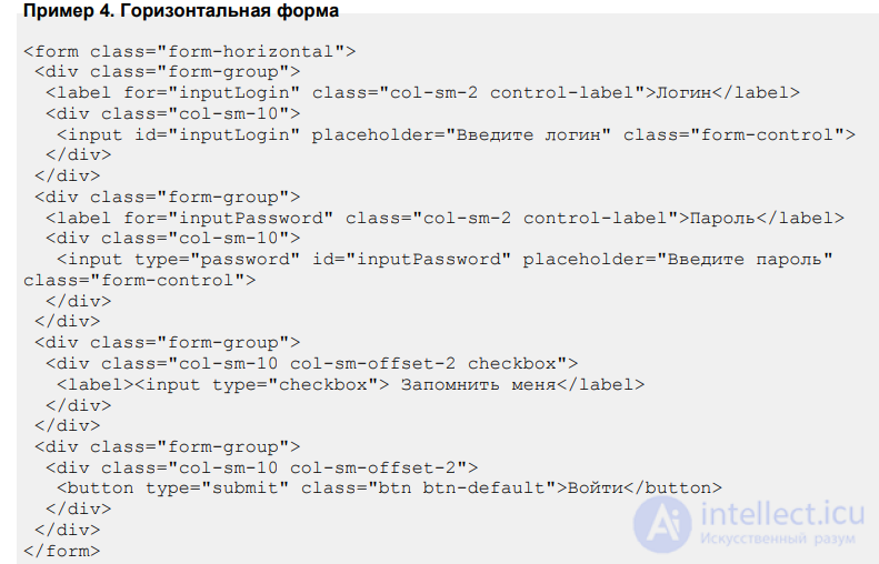 Bootstrap — HTML and CSS Design Templates: The Basics of Using It