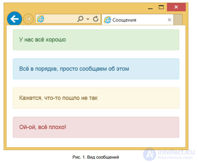 Bootstrap — HTML and CSS Design Templates: The Basics of Using It