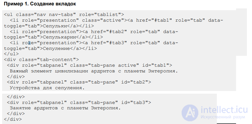 Bootstrap — HTML and CSS Design Templates: The Basics of Using It