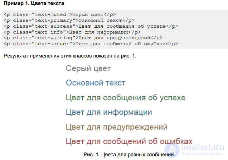 Bootstrap — HTML and CSS Design Templates: The Basics of Using It