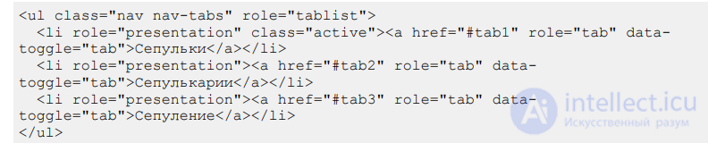 Bootstrap — HTML and CSS Design Templates: The Basics of Using It