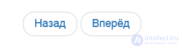 Bootstrap — HTML and CSS Design Templates: The Basics of Using It