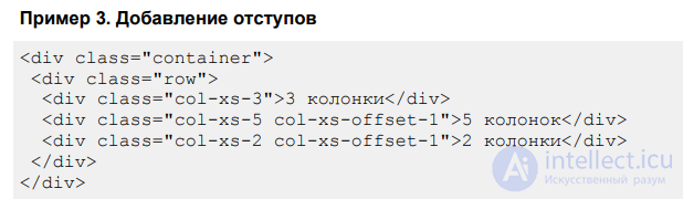 Bootstrap — HTML and CSS Design Templates: The Basics of Using It