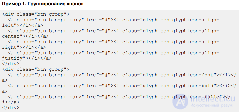 Bootstrap — HTML and CSS Design Templates: The Basics of Using It