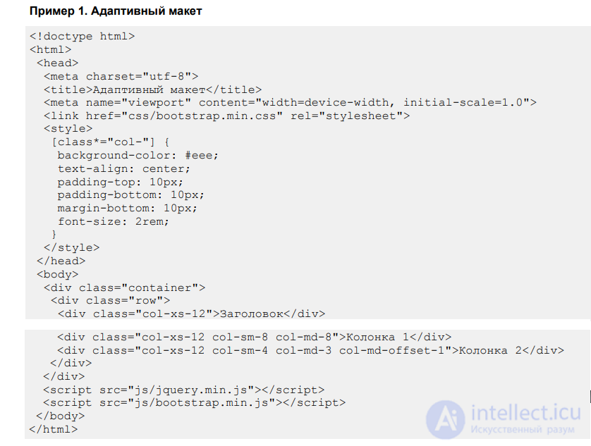 Bootstrap — HTML and CSS Design Templates: The Basics of Using It