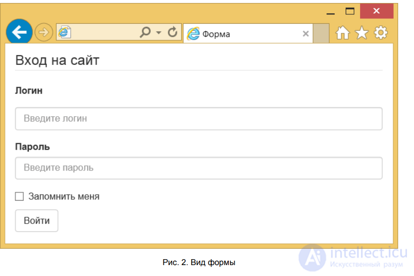 Bootstrap — HTML and CSS Design Templates: The Basics of Using It