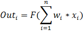   ANALYSIS OF THE ALGORITHM FOR REVERSE DISTRIBUTION OF NEURAL NETWORK ERROR 