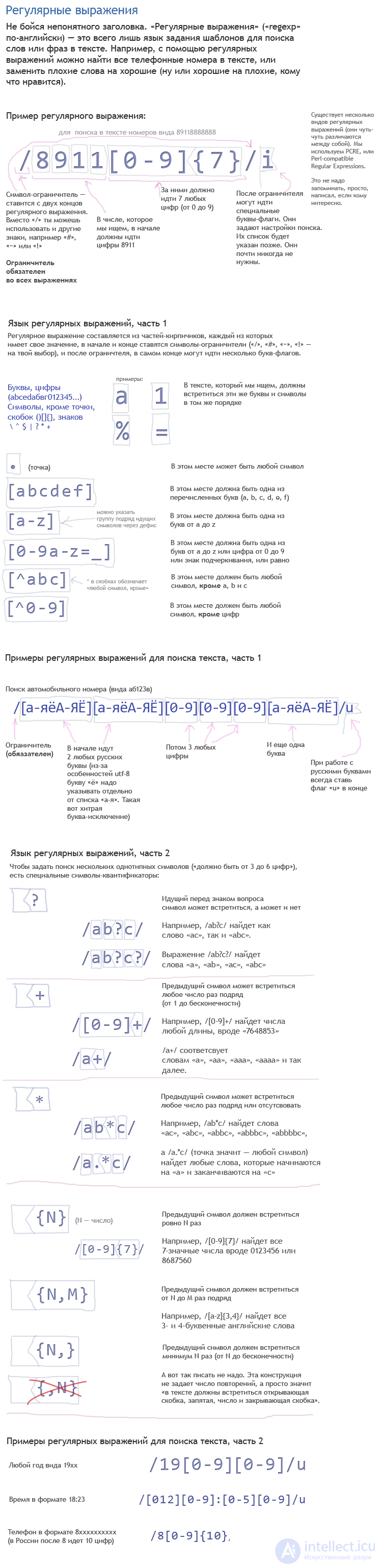 Regular expressions in mysql RLike REGEXP, operation or, and, escaping special characters