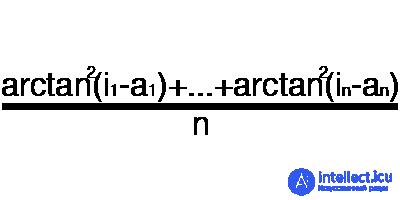 Neuron, learning, error.  assignment of a neuron displacement, gradient descent and moment (momentum), the method of back propagation of error, the essence of retraining 