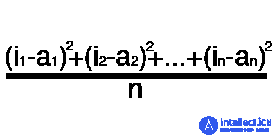 Neuron, learning, error.  assignment of a neuron displacement, gradient descent and moment (momentum), the method of back propagation of error, the essence of retraining 