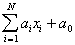   The method of fragmented standards.  Linear decision rules 