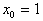   The method of fragmented standards.  Linear decision rules 