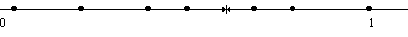 Statistical Pattern Recognition Techniques