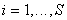 Statistical Pattern Recognition Techniques