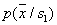 Statistical Pattern Recognition Techniques