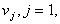 Statistical Pattern Recognition Techniques