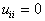 Statistical Pattern Recognition Techniques