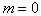   Likelihood Maximum Method 