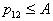   Neumann-Pearson criterion in pattern recognition 