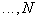   Approximation method for estimating distributions by sample 