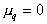   Approximation method for estimating distributions by sample 