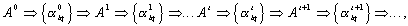   Approximation method for estimating distributions by sample 