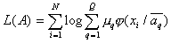   Approximation method for estimating distributions by sample 