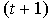   Approximation method for estimating distributions by sample 