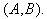   Approximation method for estimating distributions by sample 