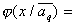   Approximation method for estimating distributions by sample 