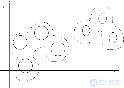   taxonomy problem solving by statistical methods 