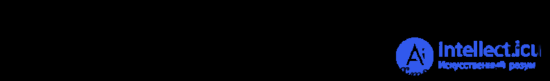 Matrix and Gram determinant