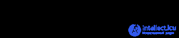 Matrix and Gram determinant