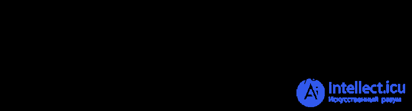 Matrix and Gram determinant